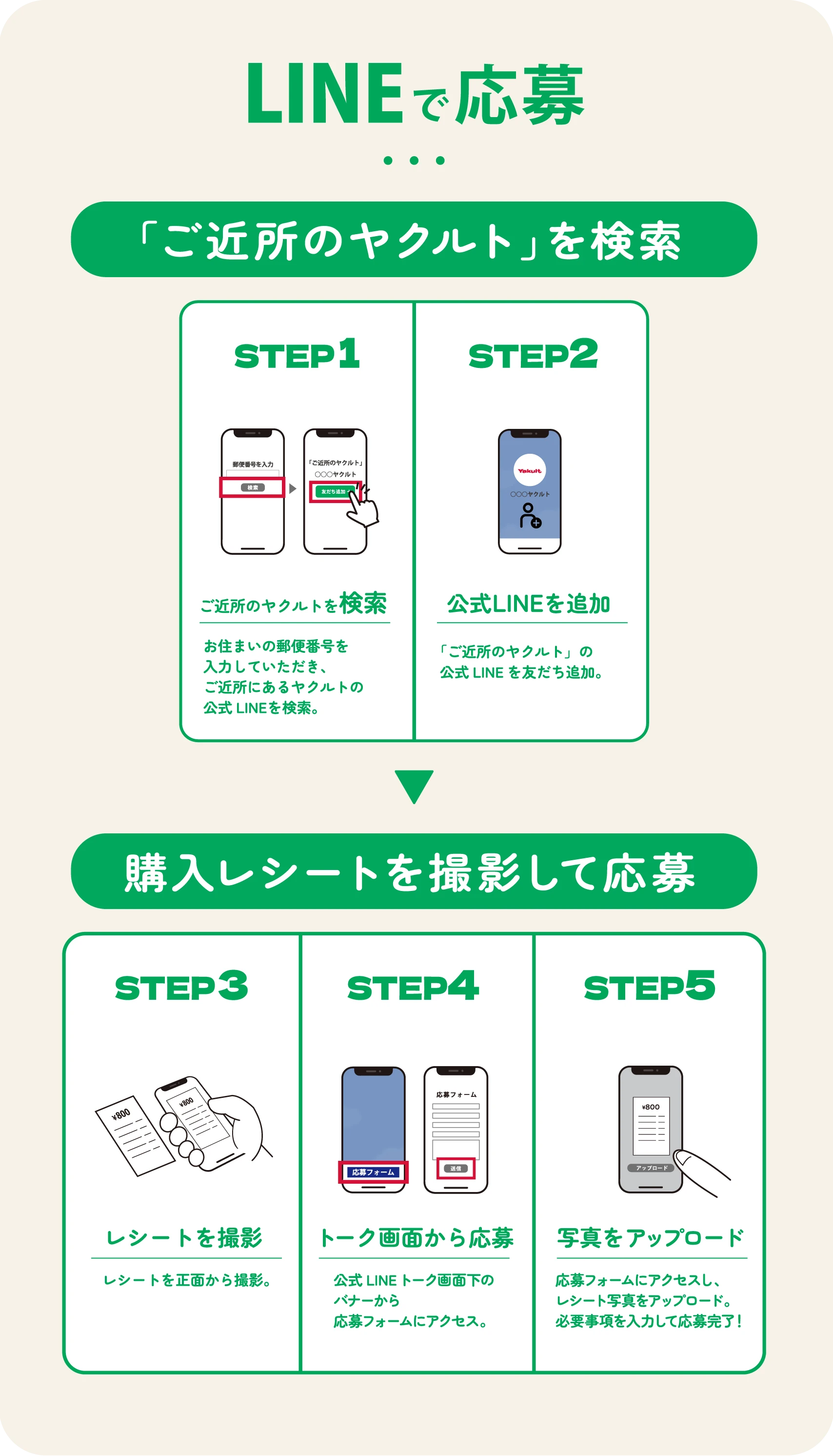 LINEで応募