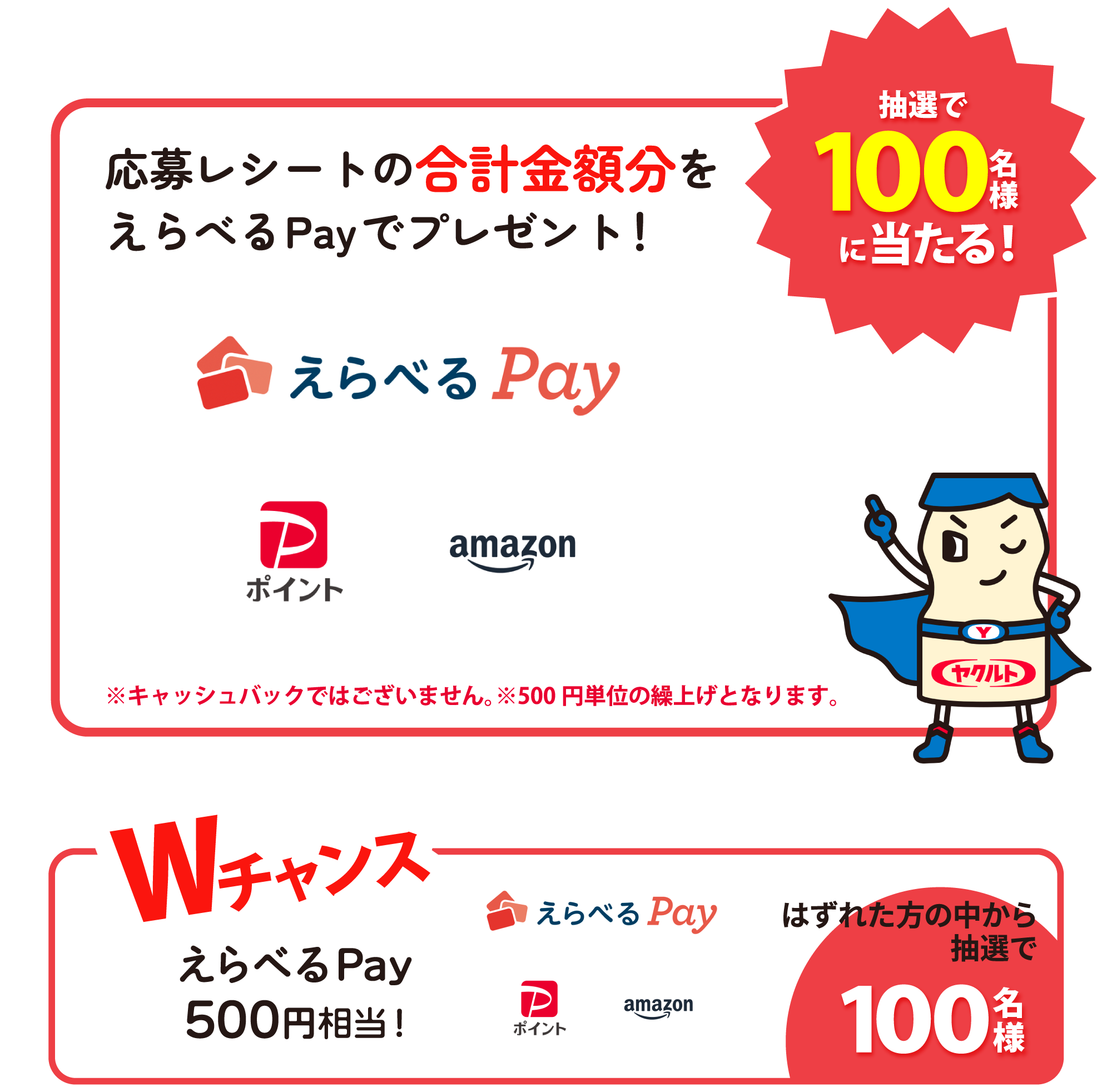 応募レシートの合計金額分をえらべるPayでプレゼント!